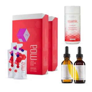 PartnerCo Level Up Transformation Pack